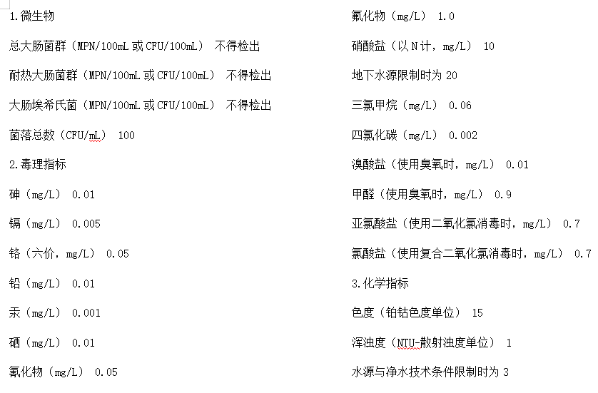 自来水的保质期是多久