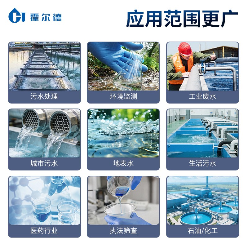 便携式氯离子检测仪发展趋势